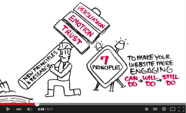 7 principes om je website aantrekkelijker te maken