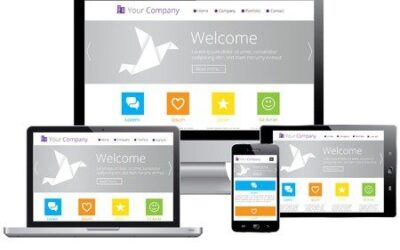 Responsive versus Adaptive website