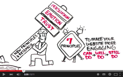 7 principes om je website aantrekkelijker te maken